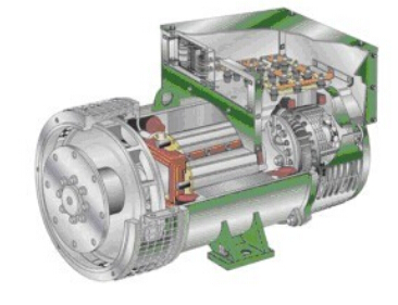 长垣发电机内部结构图